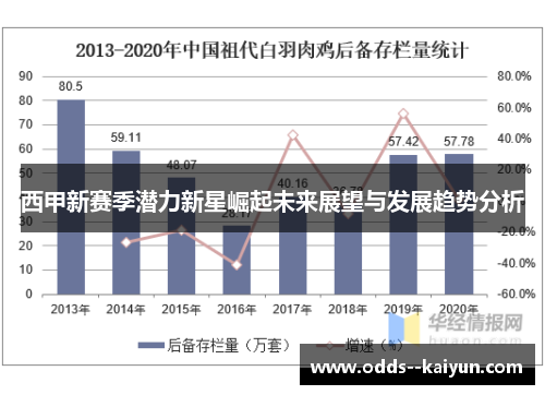西甲新赛季潜力新星崛起未来展望与发展趋势分析
