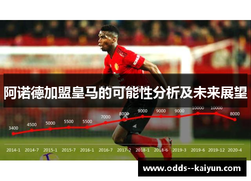 阿诺德加盟皇马的可能性分析及未来展望 阿诺德加盟皇马的可能性分析及未来展望